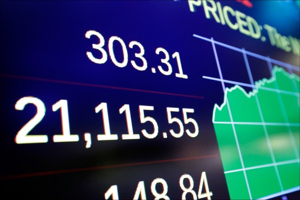 升息在望 道瓊勁揚站上21000點