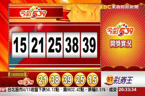 大樂透、今彩539 開獎囉!