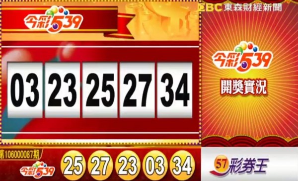 大福彩、今彩539 開獎囉!