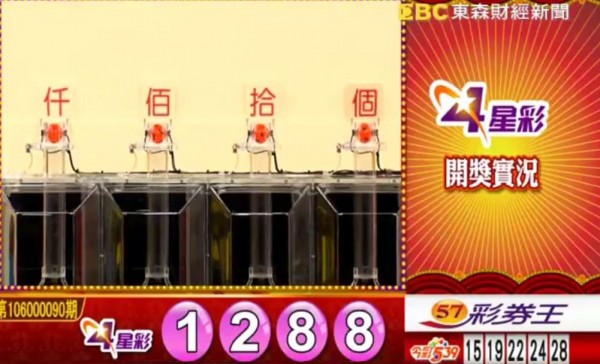 大福彩、今彩539 開獎囉!