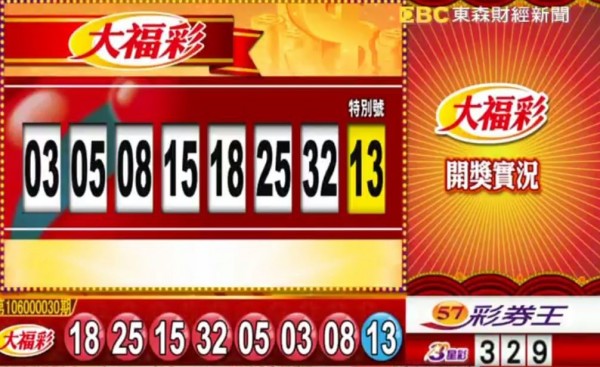 大福彩、今彩539 開獎囉!