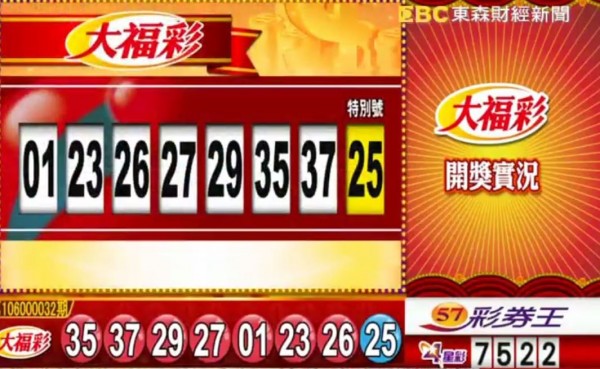 大福彩、今彩539 開獎囉!