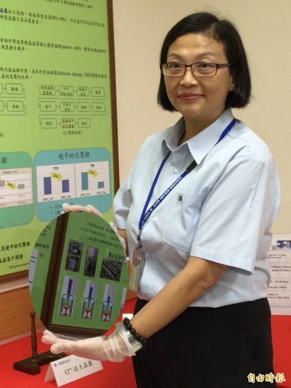 環球晶第一季財報優於預期 早盤股價觸及249元