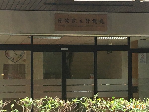 投資減緩 第2季GDP下修至2.1%