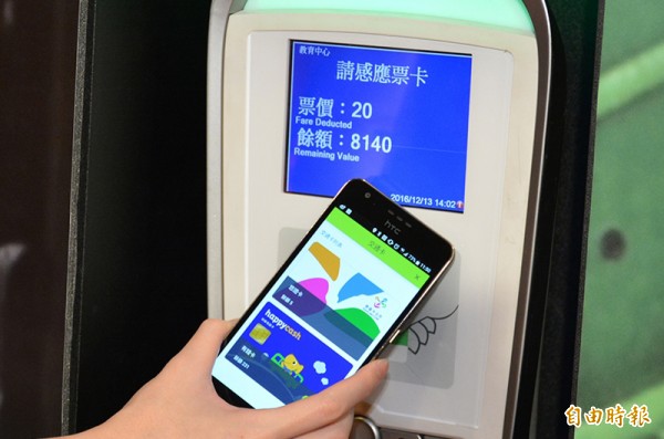 買鍋要配鍋蓋 多重卡關延緩成長