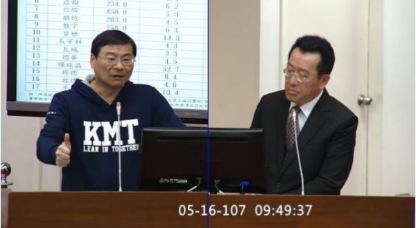 「股后」國巨遭立委爆料 員工年平均福利才60萬