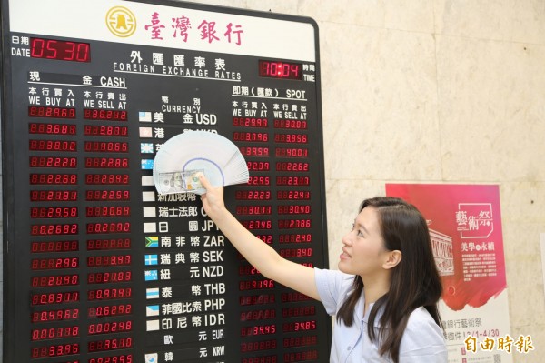 股匯雙漲 新台幣勁揚逾1角