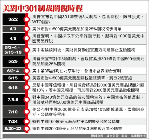 中國製造業、稀土 新清單重災區
