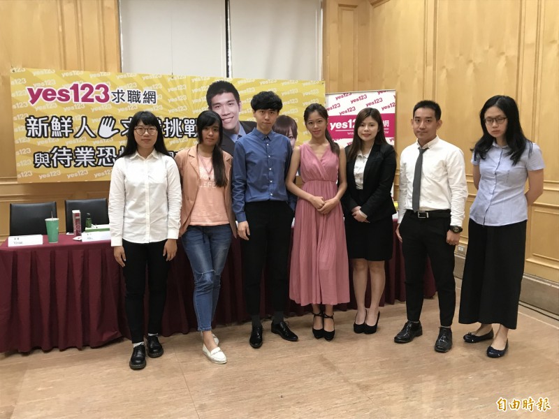 yes123求職網發布「新鮮人求職挑戰與待業恐慌症調查」。（記者李雅雯攝）