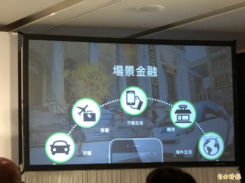 LINE　FINANCIAL在場景部分規劃，則將提供包括金融、旅遊、行動生活、購物、海外生活的金融應用。（記者陳炳宏攝）