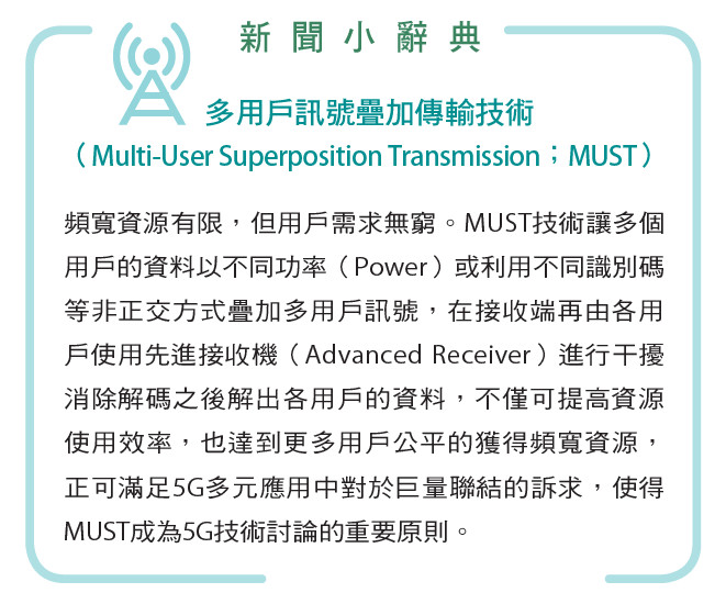 （圖片由工研院提供）