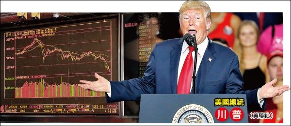 中股重挫27% 川普:關稅戰奏效