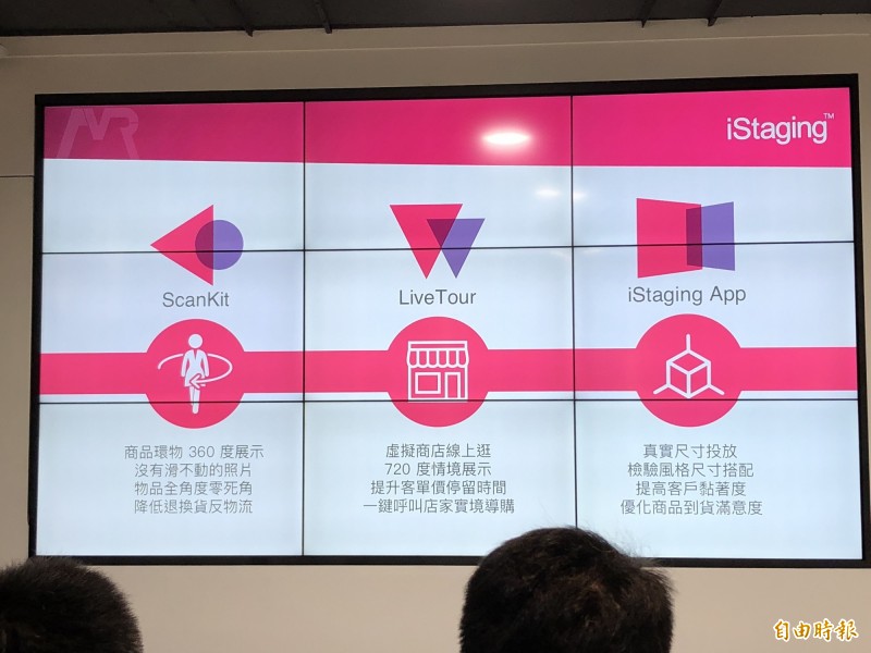 iSaging平台，提供360掃描工具、與線上虛擬實境商店展示，甚至一鍵呼叫店家實境導購，擺脫實際逛街店員隨侍在側的緊張情境。（記者陳炳宏攝）