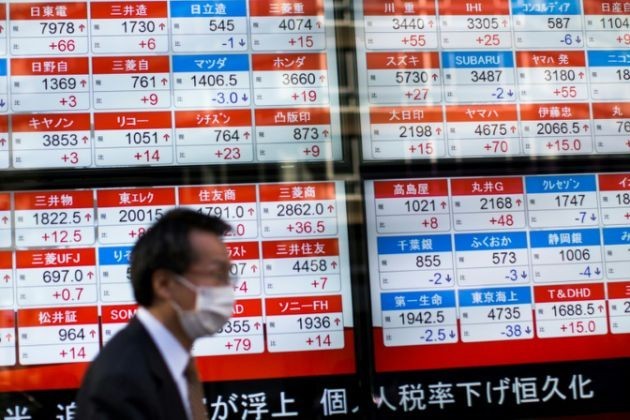 美道瓊指數飆漲,亞股跟進日股漲逾300點(法新社)