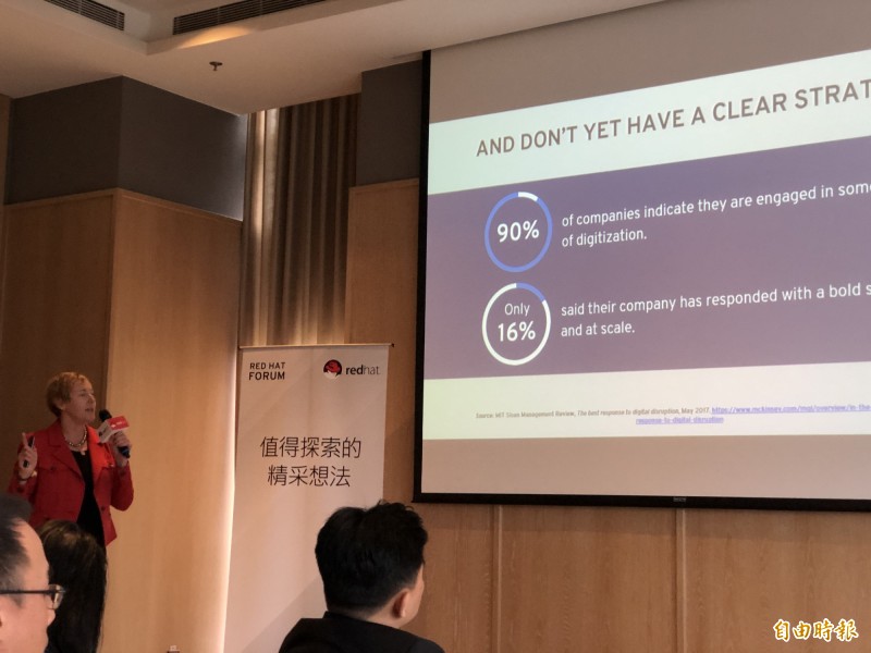 紅帽產品組合行銷副總裁Margaret Dawson指出，只有16%，已經擬定好數位轉型的明確策略。（記者陳炳宏攝）