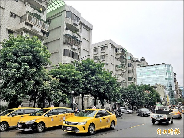 Q2住宅價格指數 4都下修2都微增