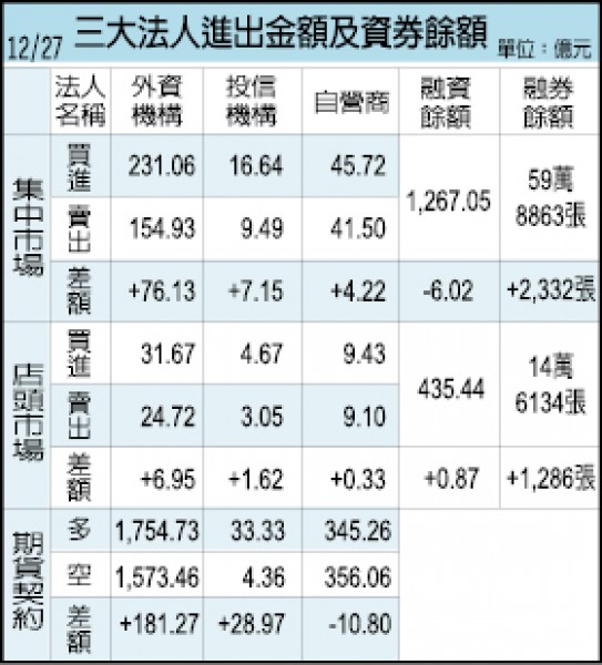 挺過滅頂風暴 味全執行長蘇守斌傳離職