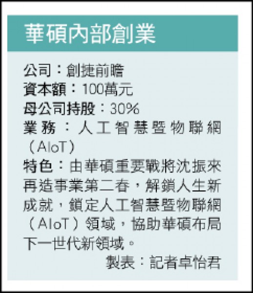 華碩內部創業