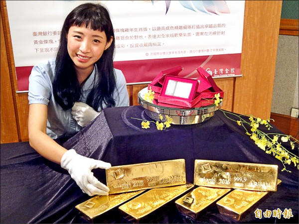 資金重回避風港 2019年金價有望大躍進