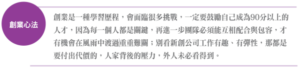 創業新法。（圖片由工研院提供）