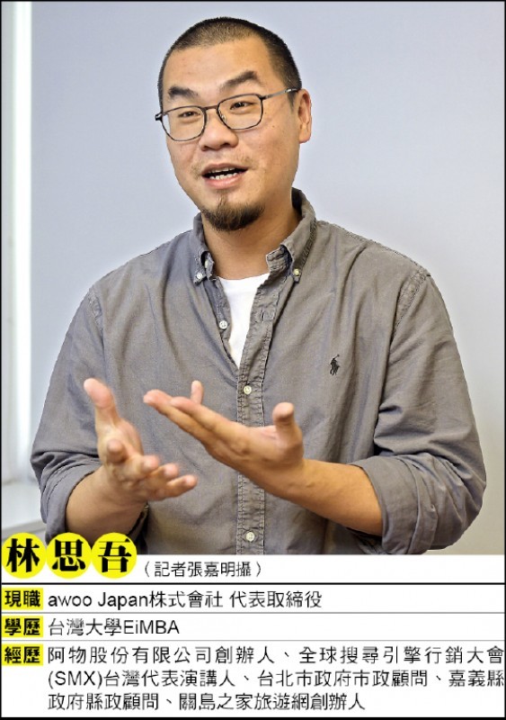 3/25重要財經新聞一覽