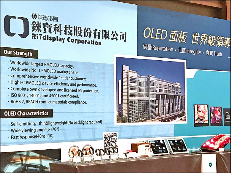 研調︰智慧手錶4年成長15倍 錸寶面板市占第一