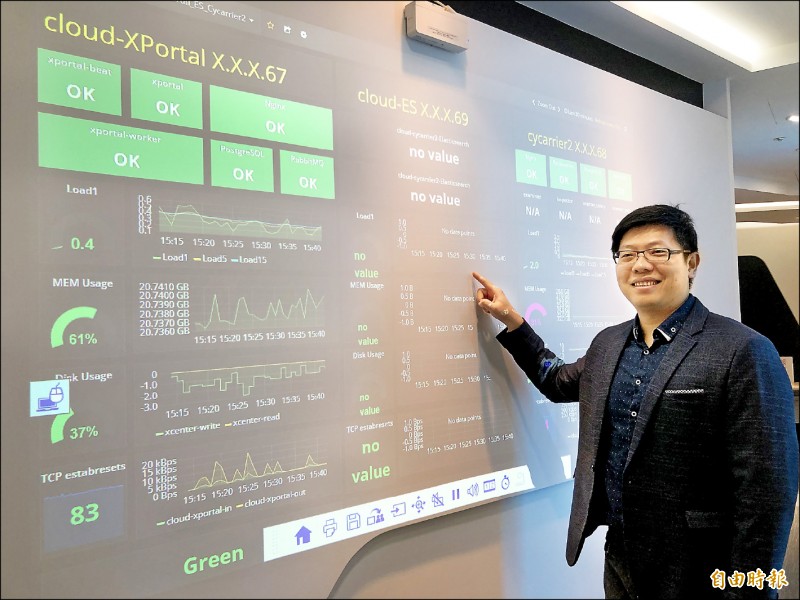 奧義智慧科技創辦人叢培侃表示，資安人才的價值，在於他本身的專業學養與能力。（記者陳炳宏攝）