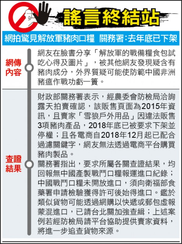 謠言終結站》網拍驚見解放軍豬肉口糧 關務署:去年底已下架