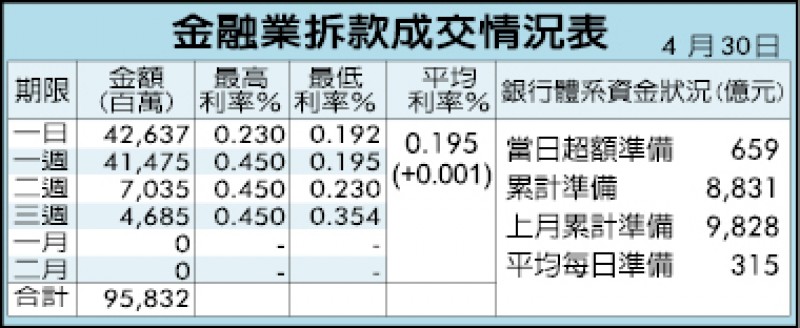 線上取號、選擇時段 報稅不必大排長龍