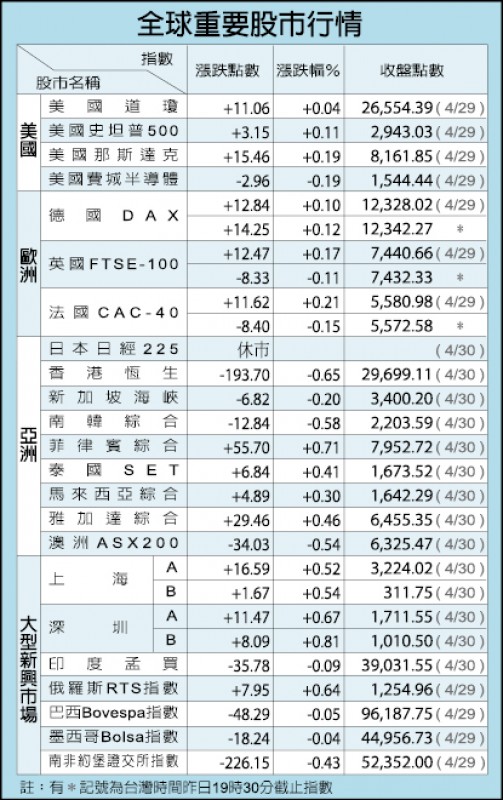 線上取號、選擇時段 報稅不必大排長龍