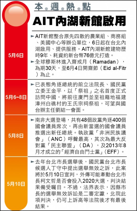 本週熱點 Ait內湖新館啟用 自由財經