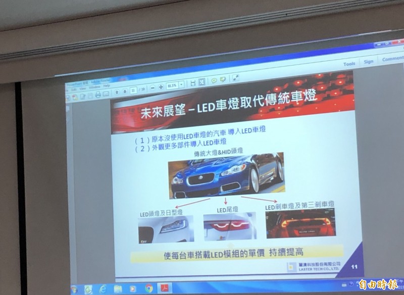 麗清表示，新車車燈設計已不再僅存美觀條件，功能上也加入省電、燈型複雜、多變化等元素。（資料照，記者陳炳宏攝）