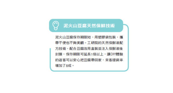 泥火山豆腐天然保鮮技術。（圖片由工研院提供）