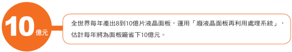 運用「廢液晶面板再利用處理系統」， 估計每年將為全世界面板廠省下10億元。（圖片由工研院提供）
