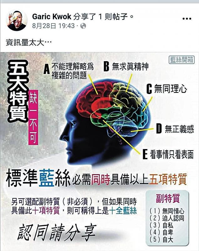 圖說：郭勇維轉載諷刺支持香港政府和警察的巿民「無腦」的圖片，引發中國網友大力抨擊。（截自網路）