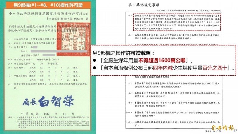 許可證上白紙黑字清楚載明減煤量與期限。（圖︰台中市府新聞附件）