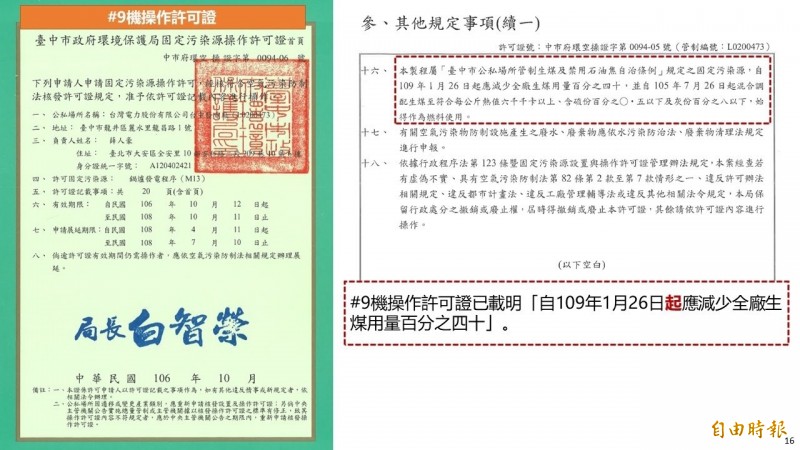 許可證上白紙黑字清楚載明減煤量與期限。（圖︰台中市府新聞附件）