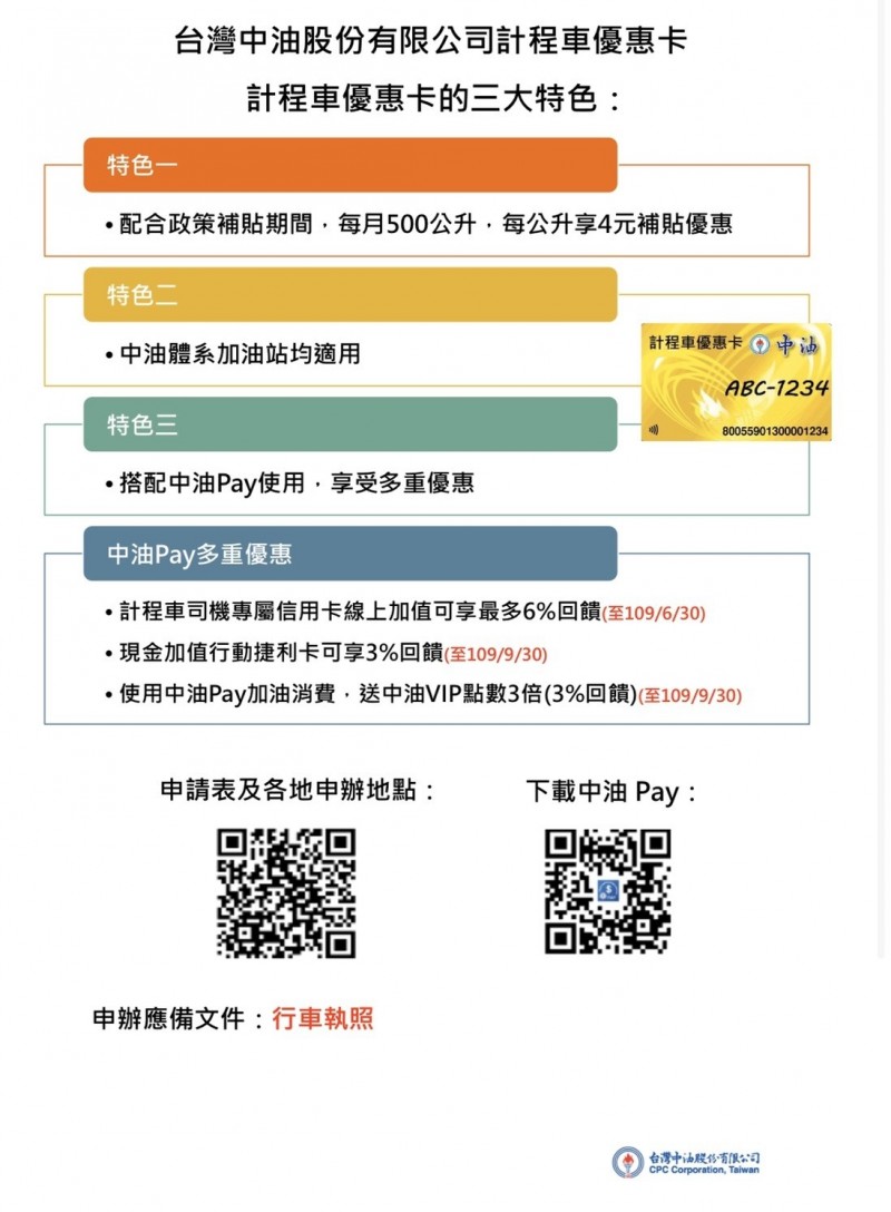 中油計程車優惠卡特色。（中油提供）