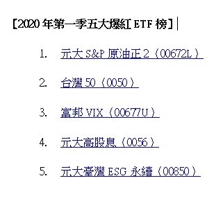 Yahoo奇摩股市App「10大爆紅台股榜」 金控股攻佔4席 - 自由財經