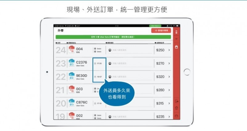 資廚管理POS平台,針對疫情引發的外送商機,提供店家免費串接外送平台服務。(翻攝iCFEF官網)