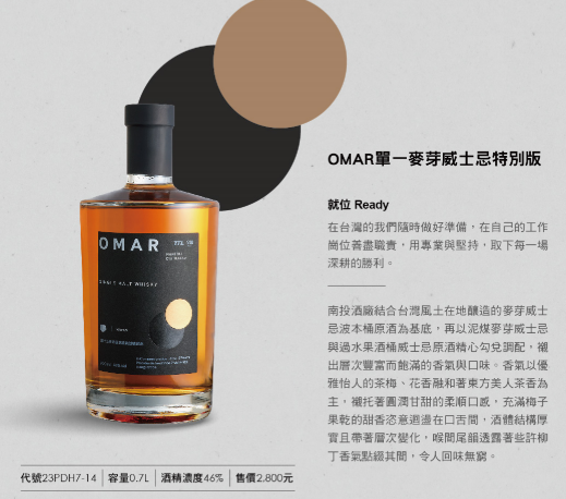 總統就職紀念酒曝光！台酒推5款「台灣價值」特色酒款