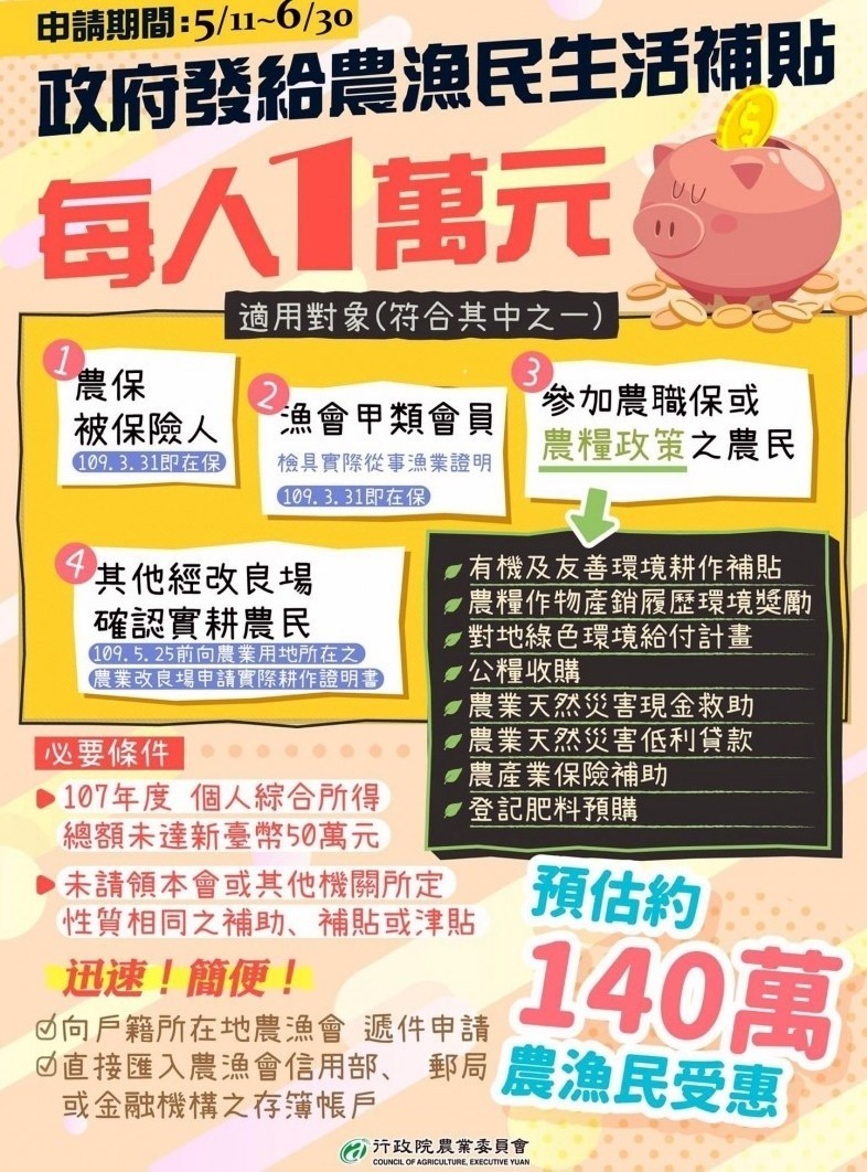 中央就農民生活補貼1萬元的相關資格及作業進行宣導。（記者謝介裕翻攝）