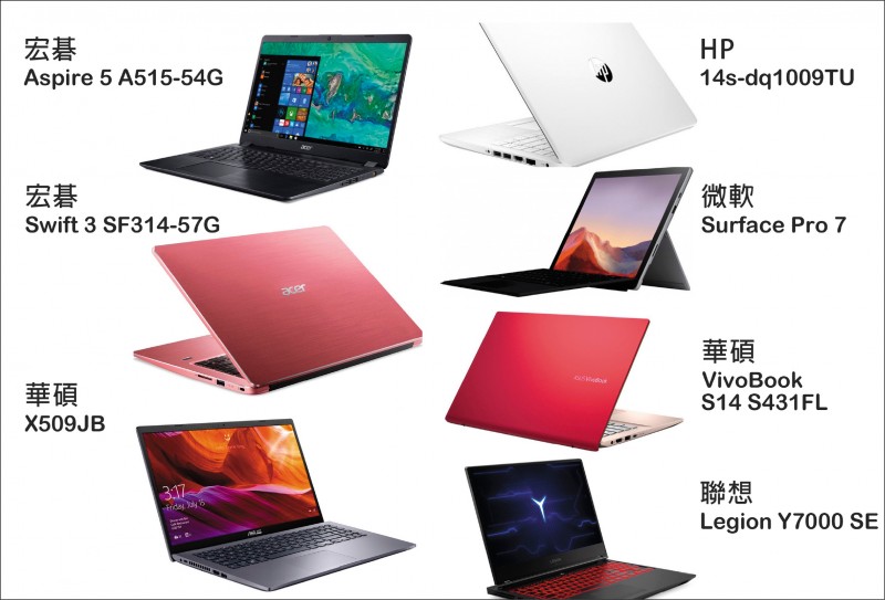 熱門的筆電款式。（資料照）