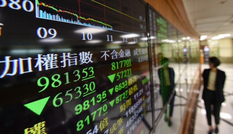 電金權值股跌幅收斂，台股跌105點力守11400點（資料照）