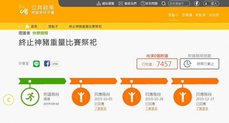 提點子成立5週年成案率4 1 全案參採率近2成 自由財經