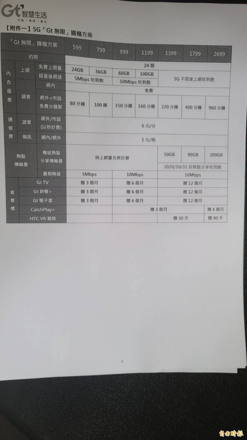 亞太電信5G資費。（記者王憶紅攝）