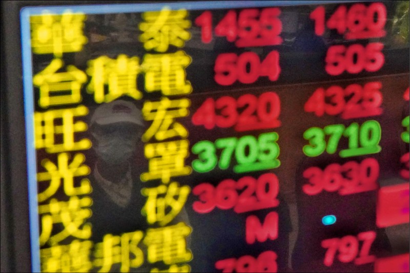 護國神山台積電發威,股價昨站上五百元大關,收503元創歷史新高。(中央社)