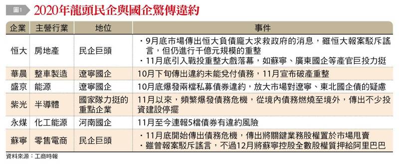 (圖由台灣銀行家提供)