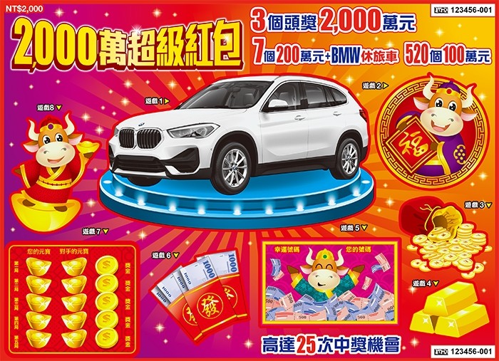 屏東年輕夫妻刮中0萬 Bmw休旅車高呼 可以增產報國了 自由財經