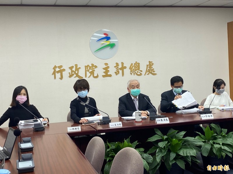 出口旺推升匯率  主計長：台灣不會有荷蘭病